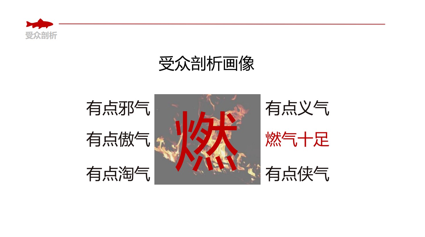 丑先生酸菜鱼餐饮品牌策划(图4)