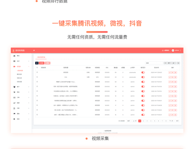 微信短视频获客小程序商城(图12)