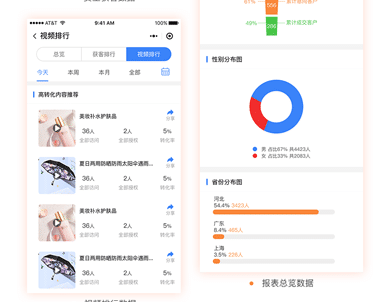 微信短视频获客小程序商城(图11)