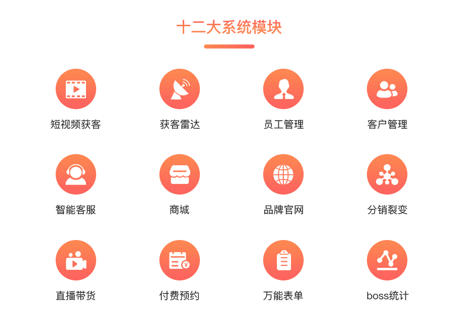 微信短视频获客小程序商城(图2)