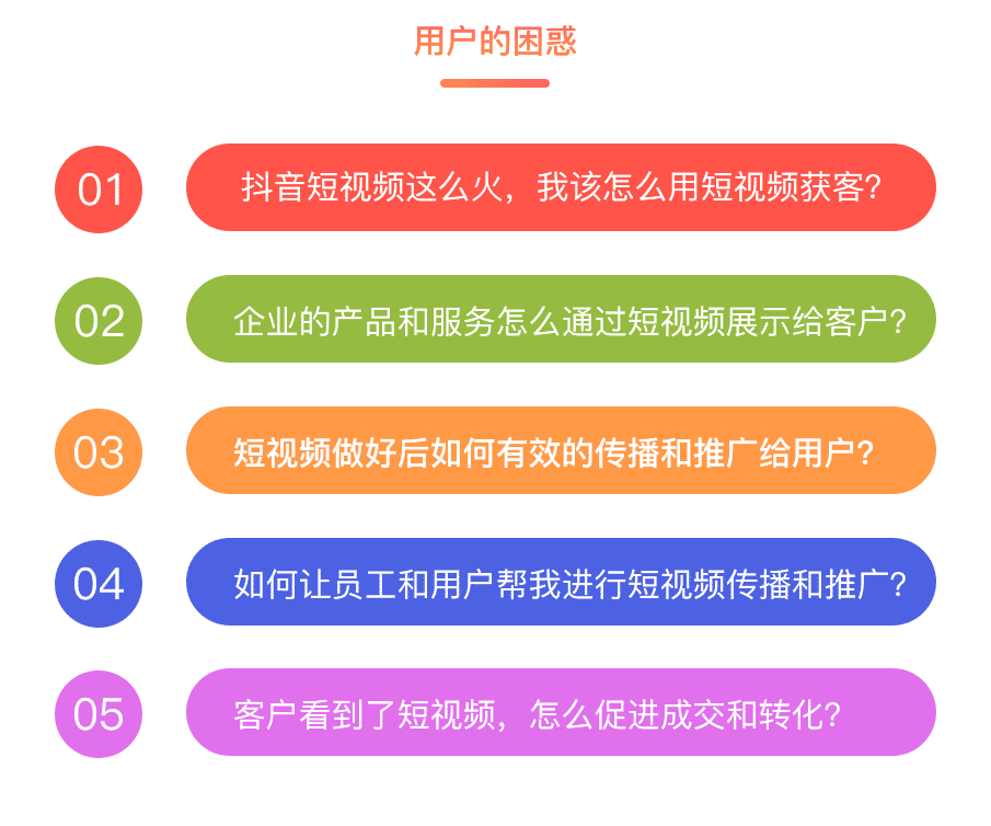 微信短视频获客小程序商城(图3)