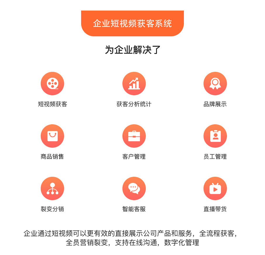 微信短视频获客小程序商城(图4)