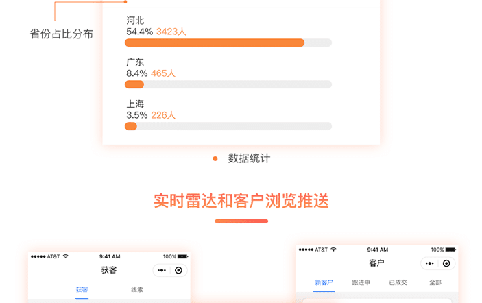 微信短视频获客小程序商城(图37)