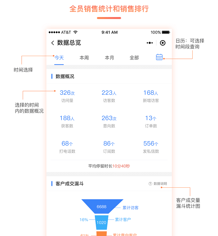 微信短视频获客小程序商城(图35)