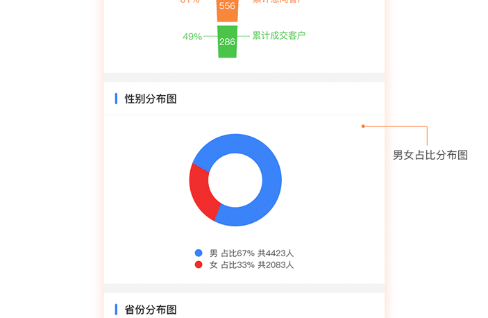 微信短视频获客小程序商城(图36)