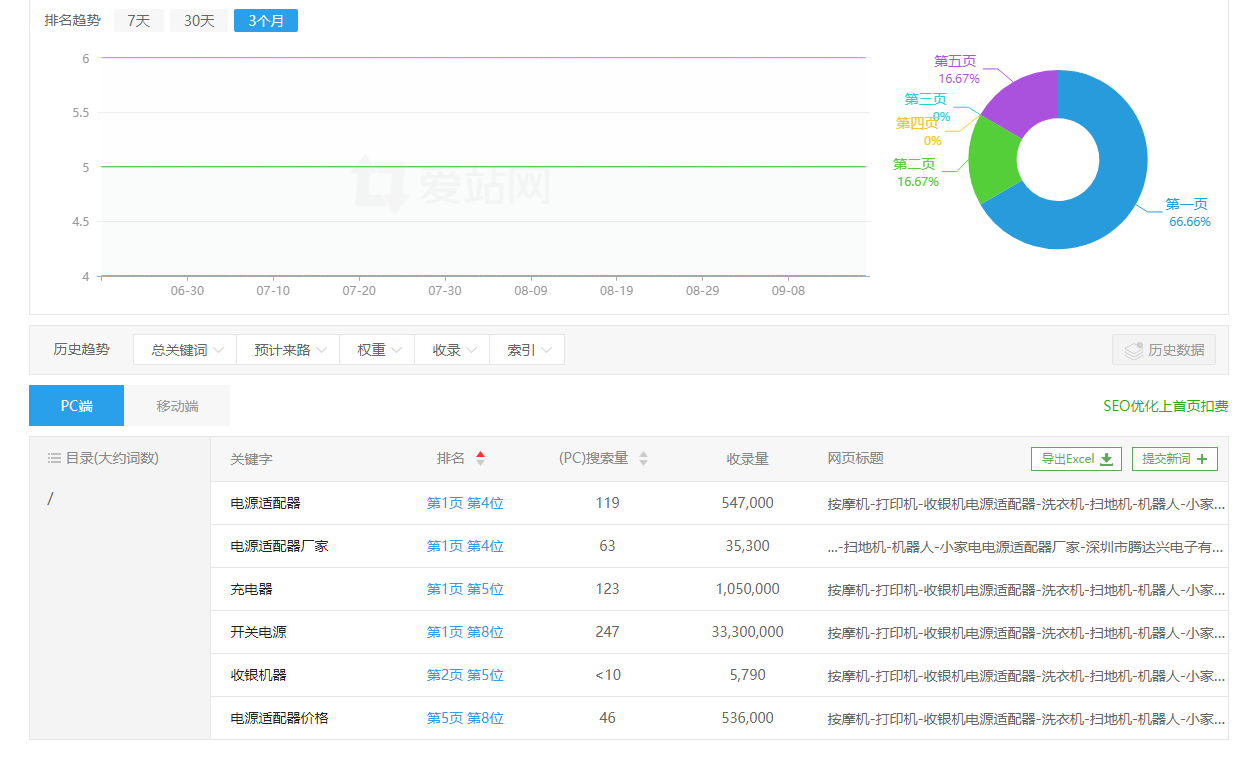 腾达兴(图4)